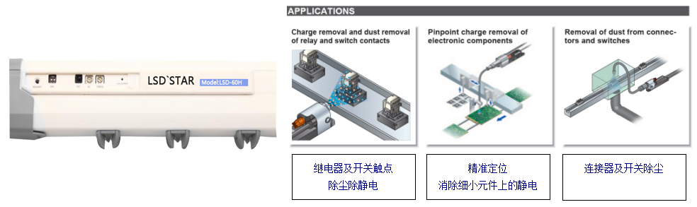 新品來襲——( +/-20V) 高頻脈沖離子風(fēng)棒！??！
